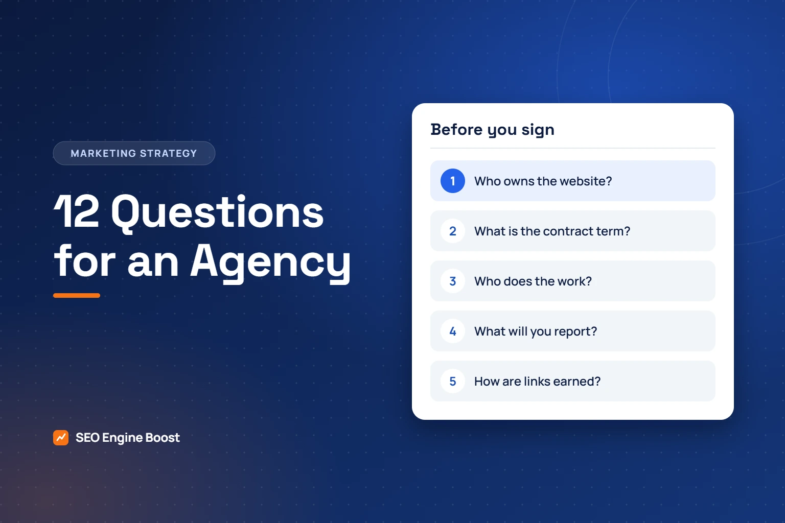 Orthodontic marketing agency: illustration of a list of questions to ask a marketing agency before signing