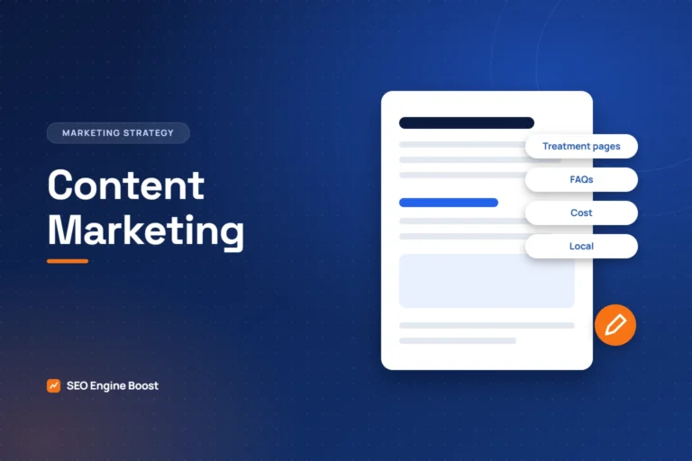 Content marketing for orthodontists: illustration of a content page with topic labels for treatment pages, FAQs, cost and local