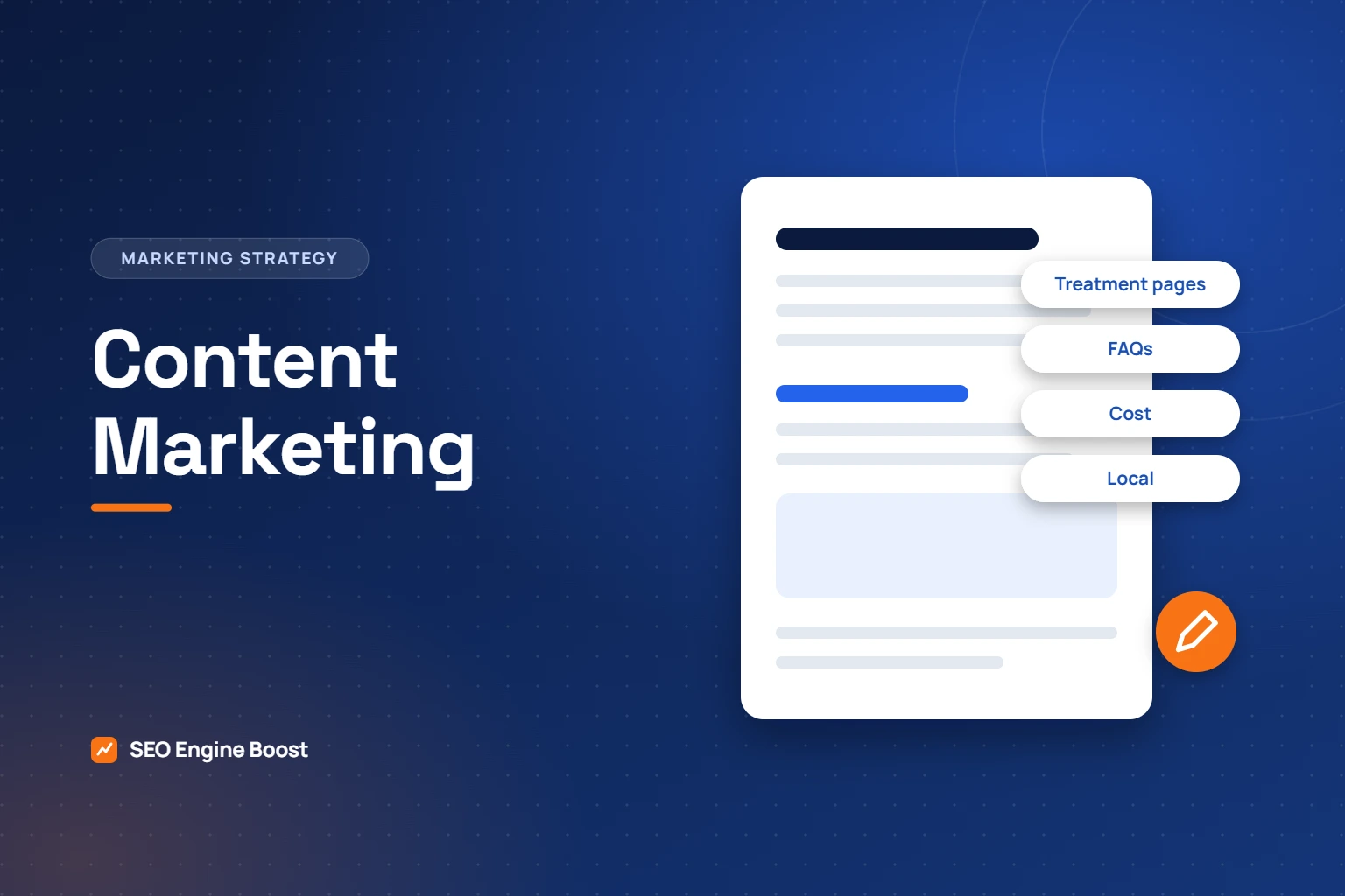 Content marketing for orthodontists: illustration of a content page with topic labels for treatment pages, FAQs, cost and local