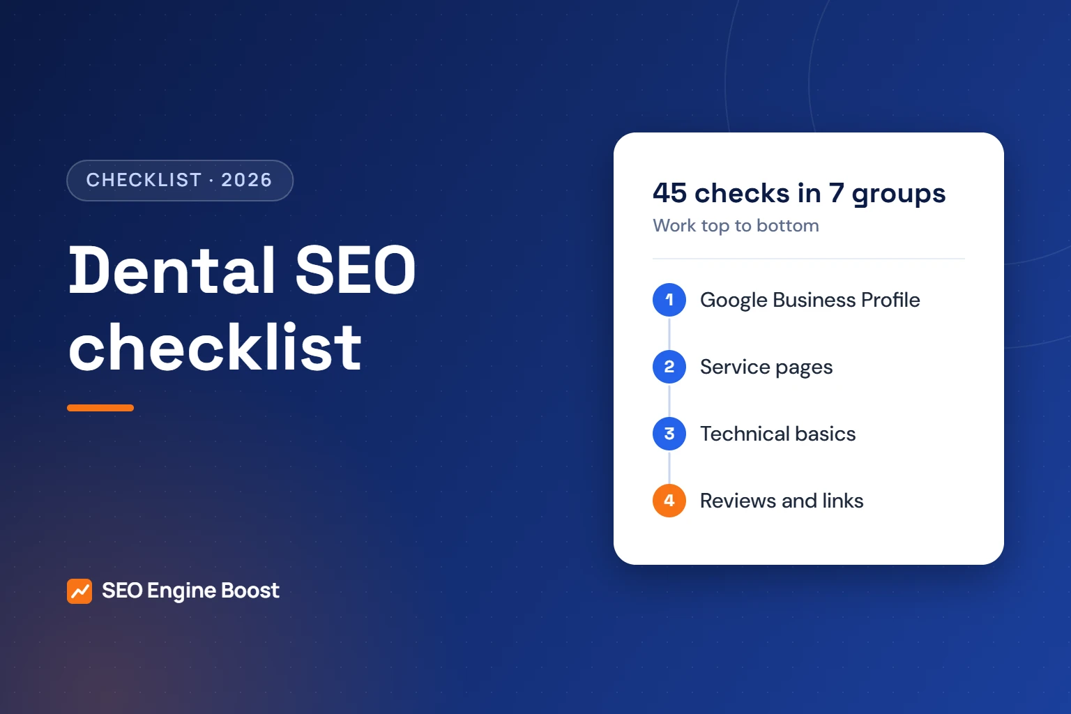 Dental SEO checklist: 45 checks for practice websites