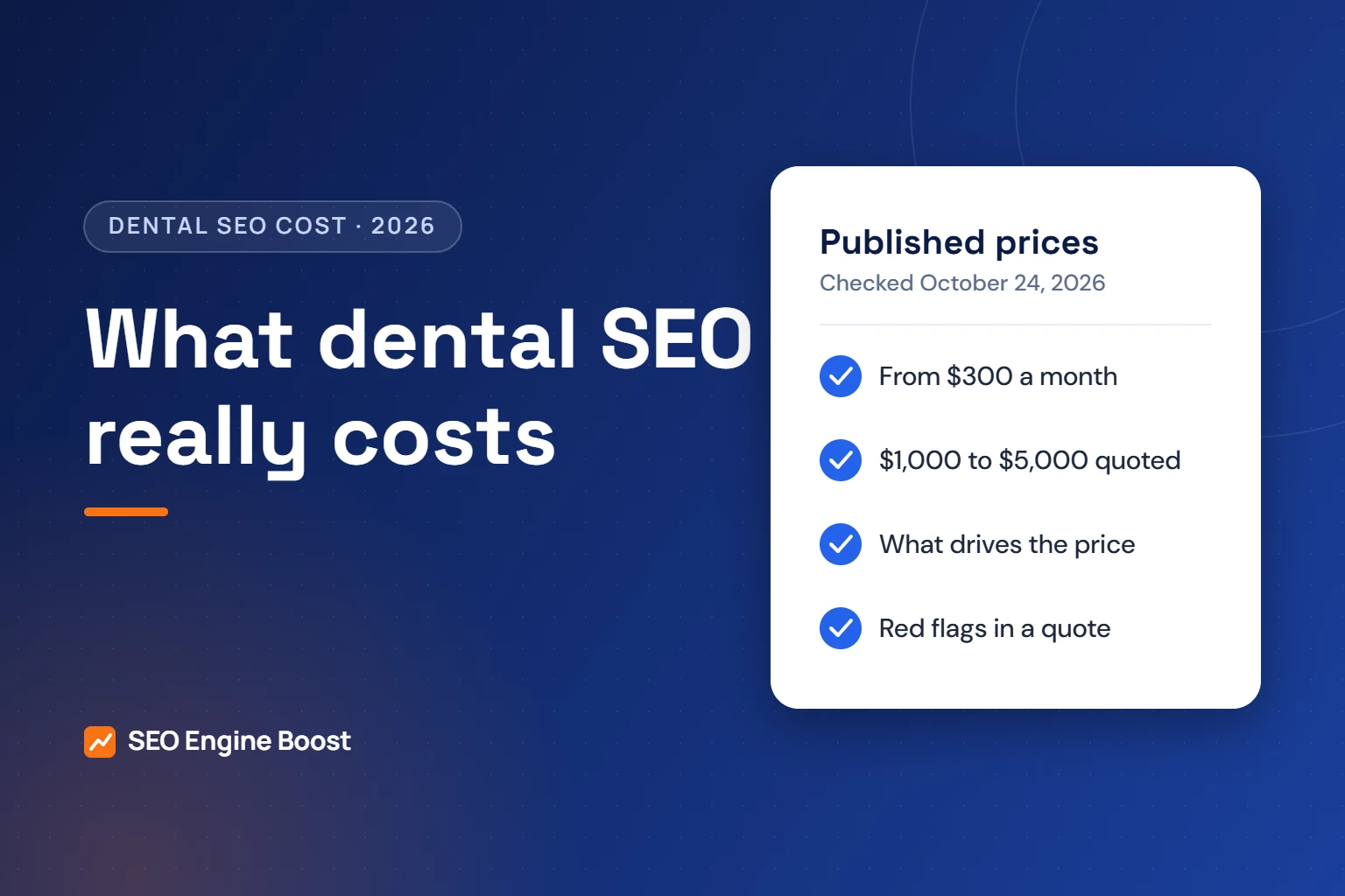Dental SEO cost in 2026: published agency prices compared