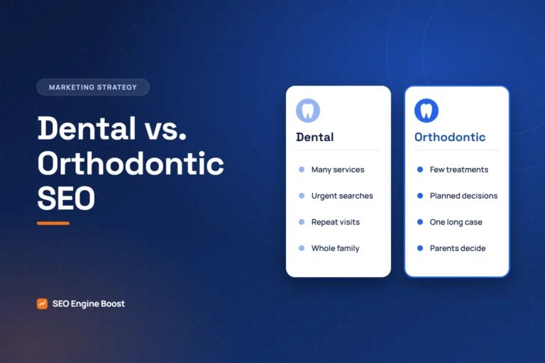 dental seo vs orthodontic seo