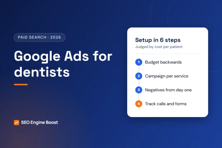 Google Ads for dentists: budget, keywords and setup guide