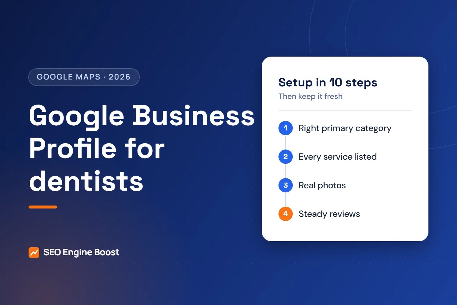 Google Business Profile for dentists: setup and optimization guide