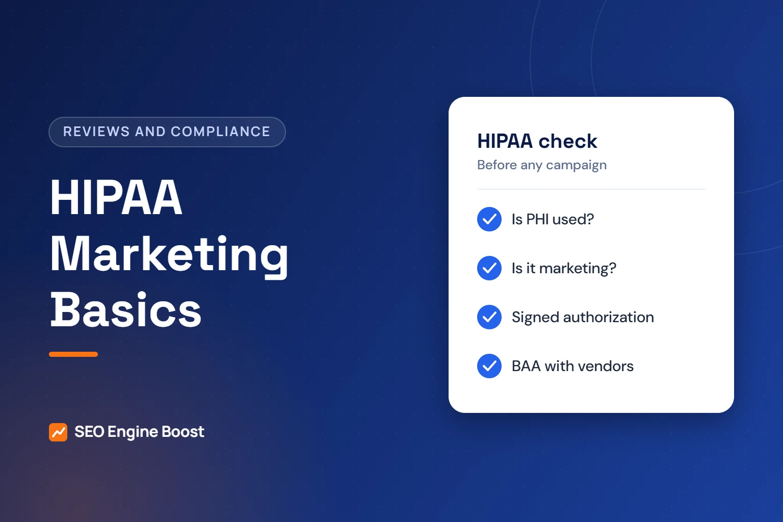 Illustration of a HIPAA marketing checklist asking whether patient information is used, whether it is marketing, whether authorization is signed and whether vendors have a BAA