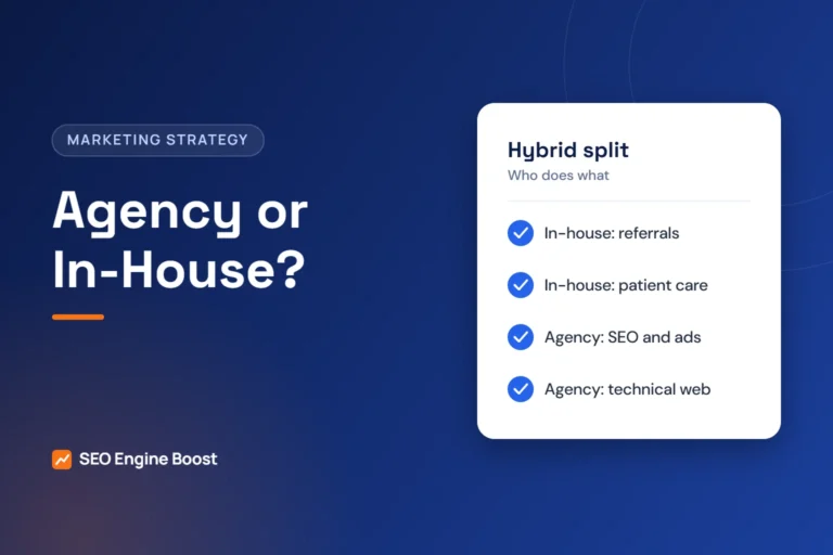 Orthodontic Marketing Companies Compared: A Buyer's Guide 4 orthodontic marketing agency vs in house