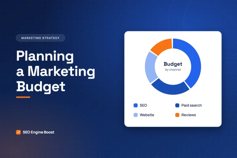 Orthodontic marketing budget: illustration of a marketing budget split across four channels