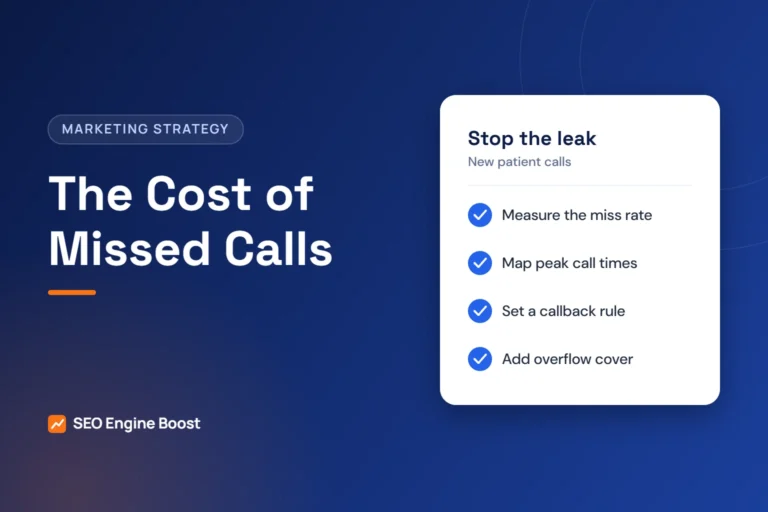 Illustration of a checklist card for reducing missed new patient calls at an orthodontic practice
