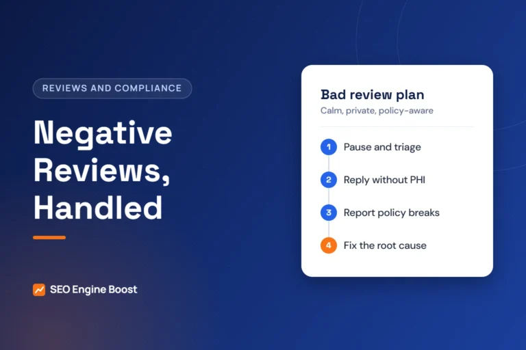 Illustration of a four-step plan for negative reviews: pause and triage, reply without patient details, report policy breaks and fix the root cause