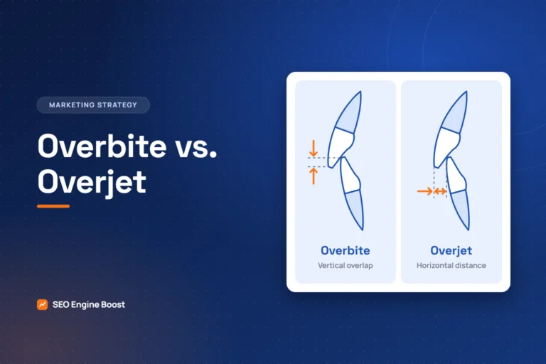 Overbite vs overjet: diagram of incisors in profile showing overbite as vertical overlap and overjet as horizontal distance